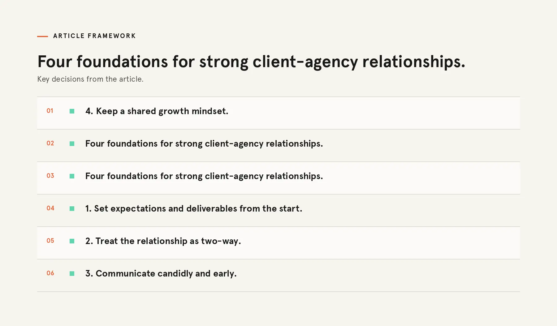 Diagram: two-way communication between a client and agency team.