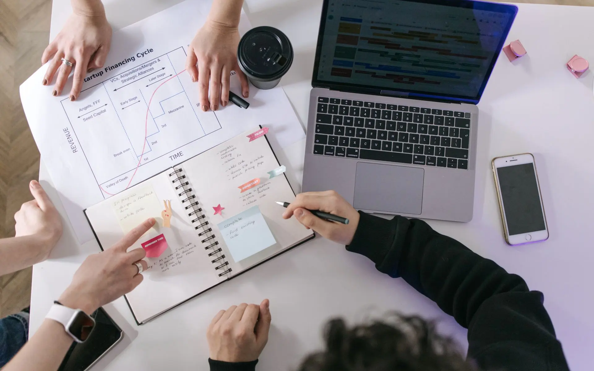 Overhead view of a team planning content around a calendar and laptop.