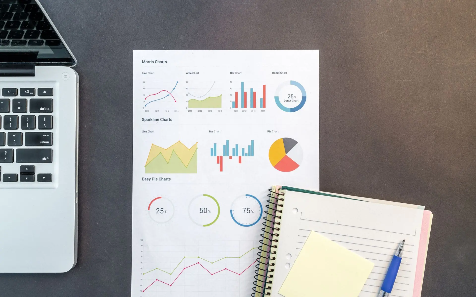 Printed charts and a notebook laid out for project planning.