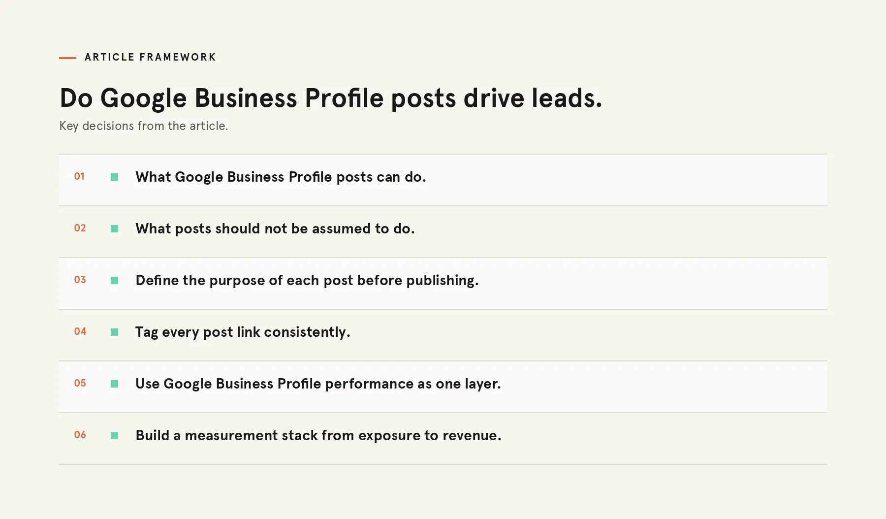 Diagram explaining destination, source, medium, campaign and content parameters for a Google Business Profile post link.