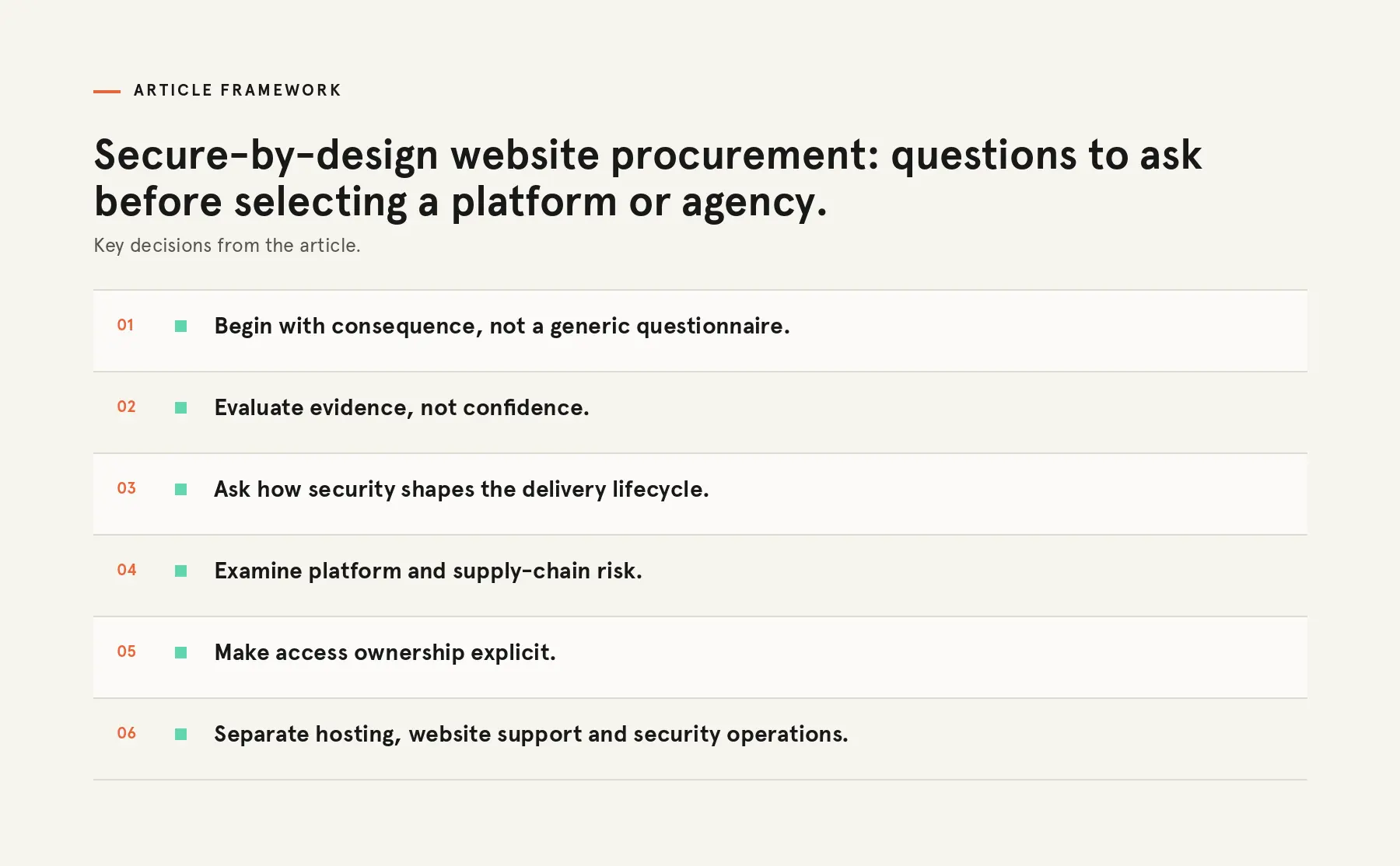 Diagram: Begin with consequence, not a generic questionnaire.