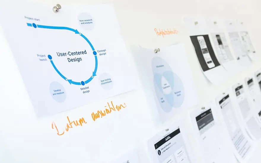 Pinned wireframe sketches on a wall.
