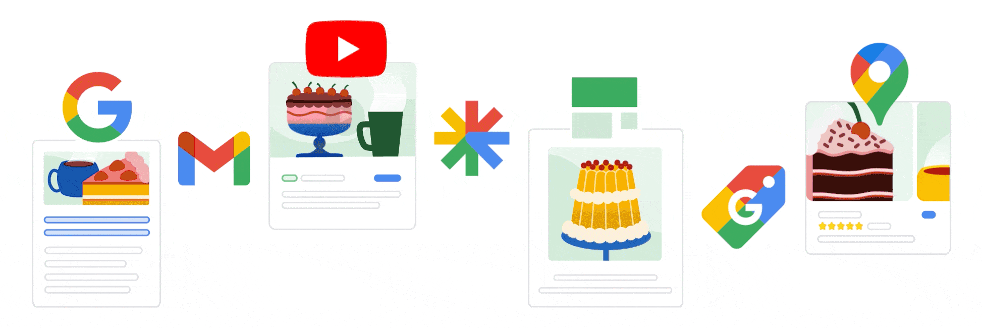 Searipple google pmax digital advertising animation 1.