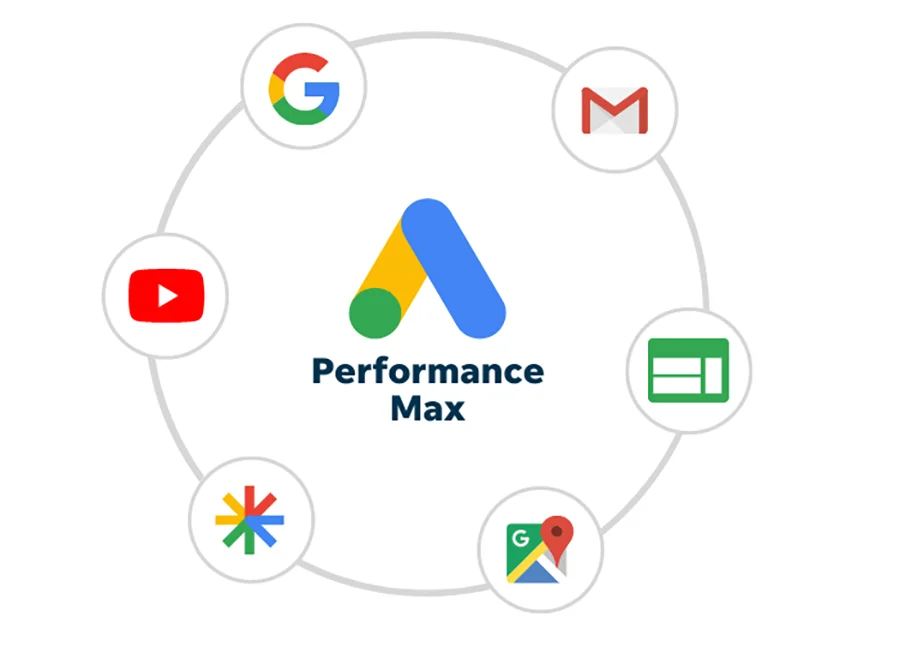 SleepWise google pmax integrations channels.