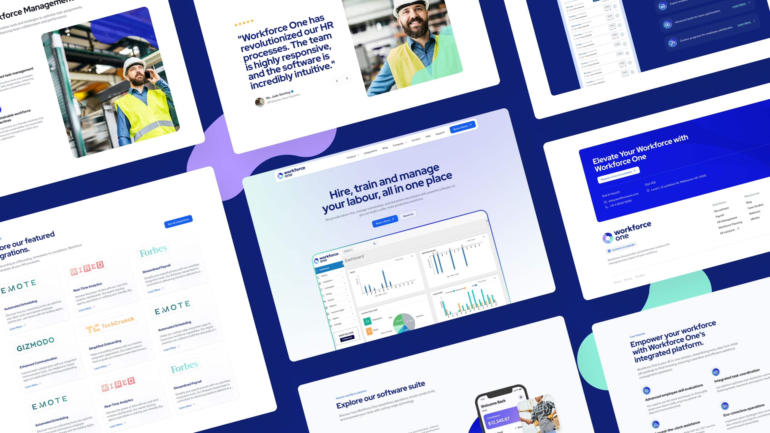 Workforce management software website redesign.