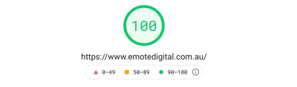 Emote Website Peformance Score