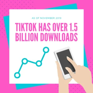 Tiktok Apps 1.5 Billions Download
