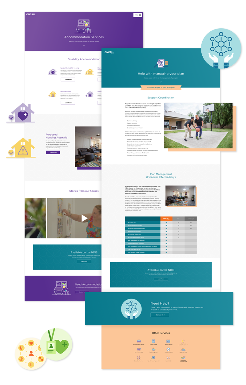Multiple Page designs for oncall website