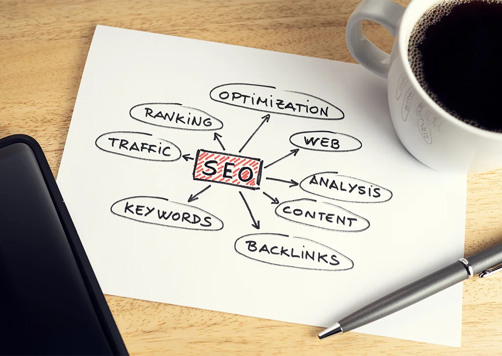Comprehensive SEO Strategy Guide for Better Results