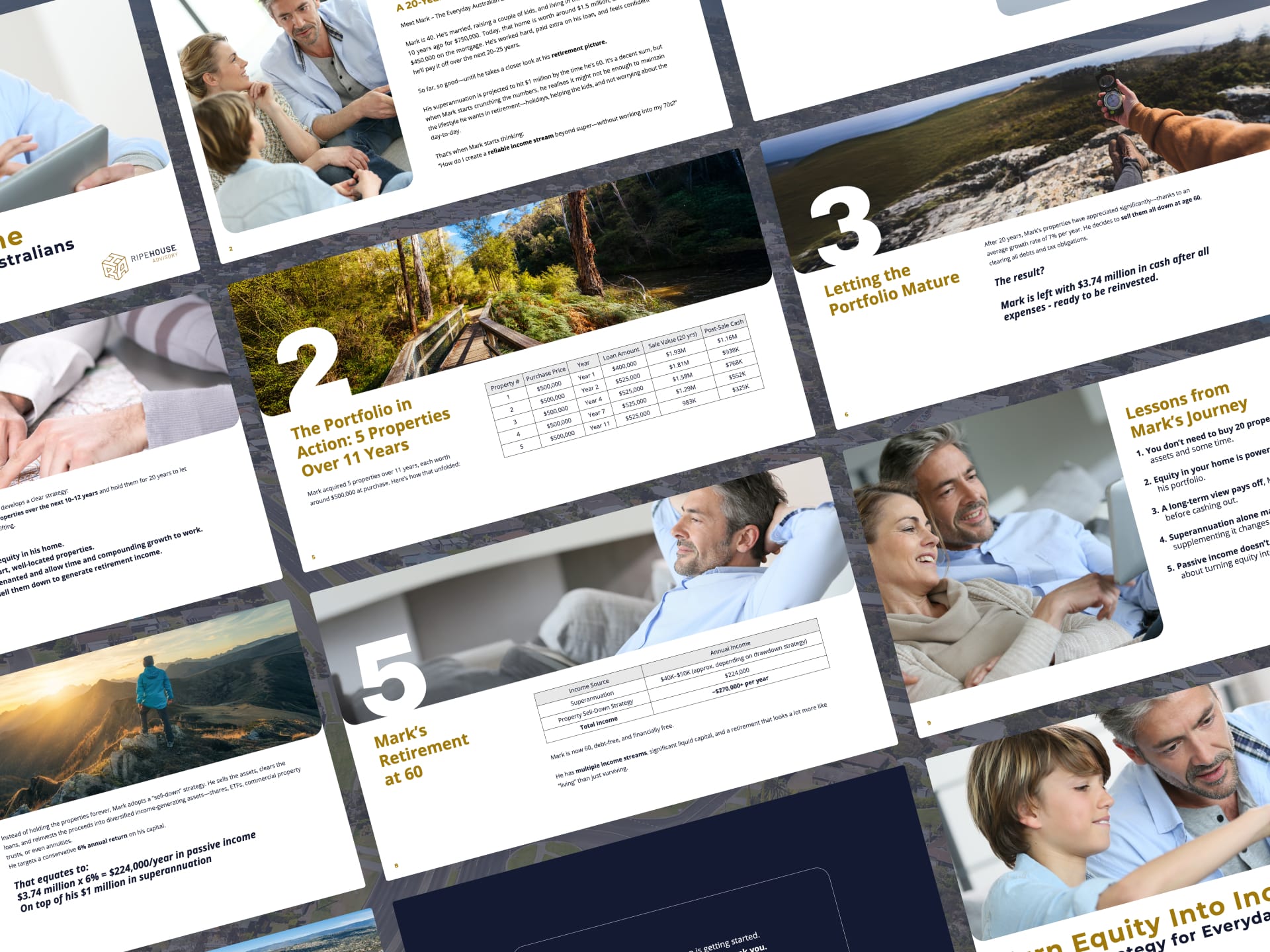 Ripe House investment strategy guide